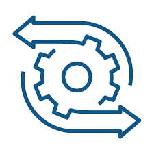 Integration and Automation