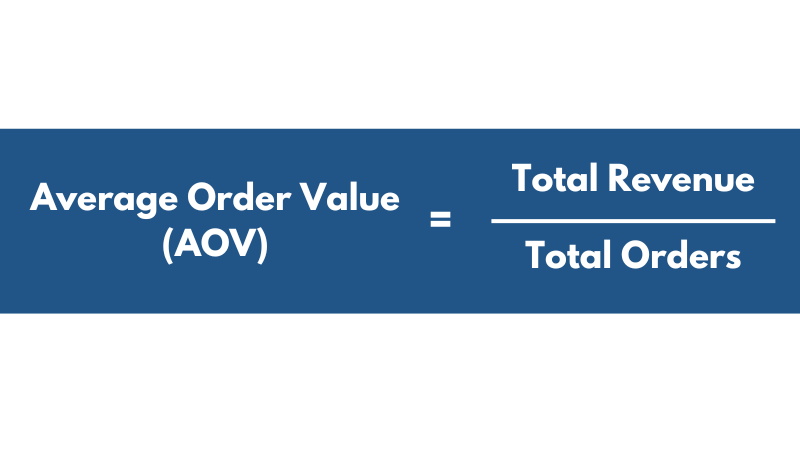 10 CRM Metrics: AOV