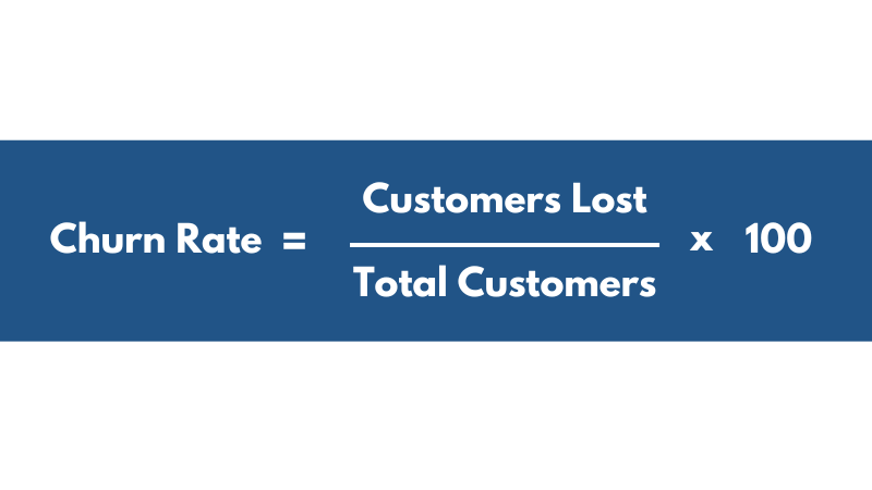 10 CRM Metrics: Churn Rate