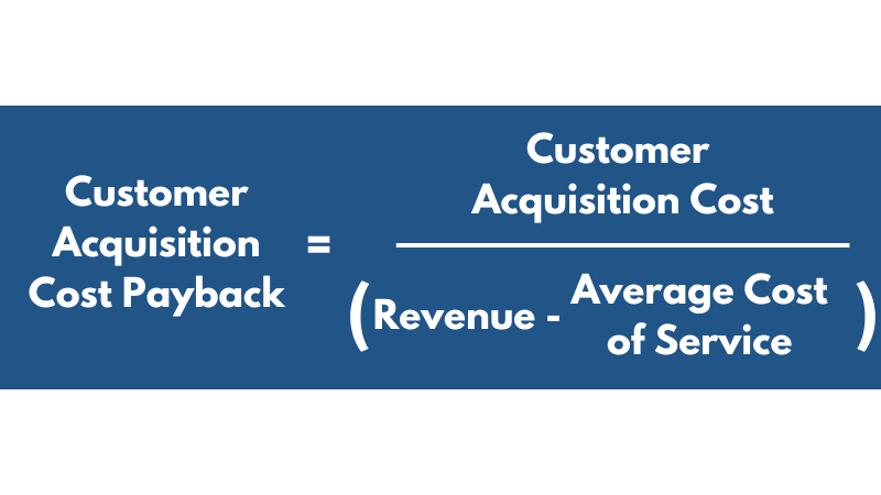 10 CRM Metrics: CAC Payback