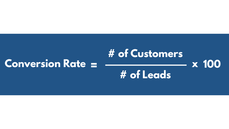 10 CRM Metrics: Conversion Rate